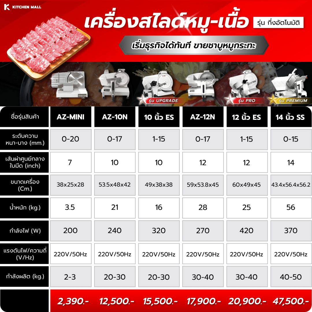 เครื่องสไลด์หมู-เนื้อ 69