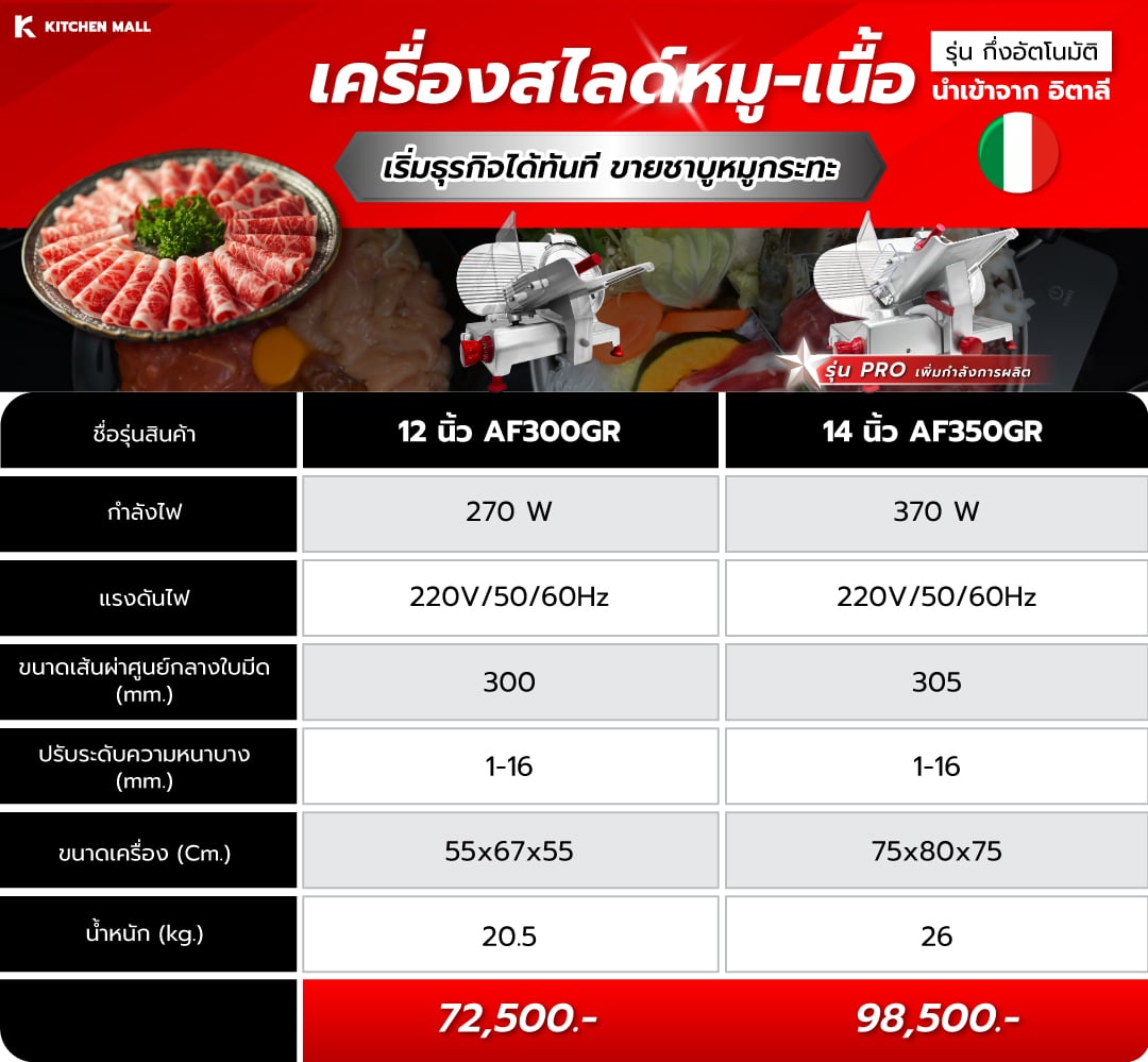 เครื่องสไลด์หมู-เนื้อ 65