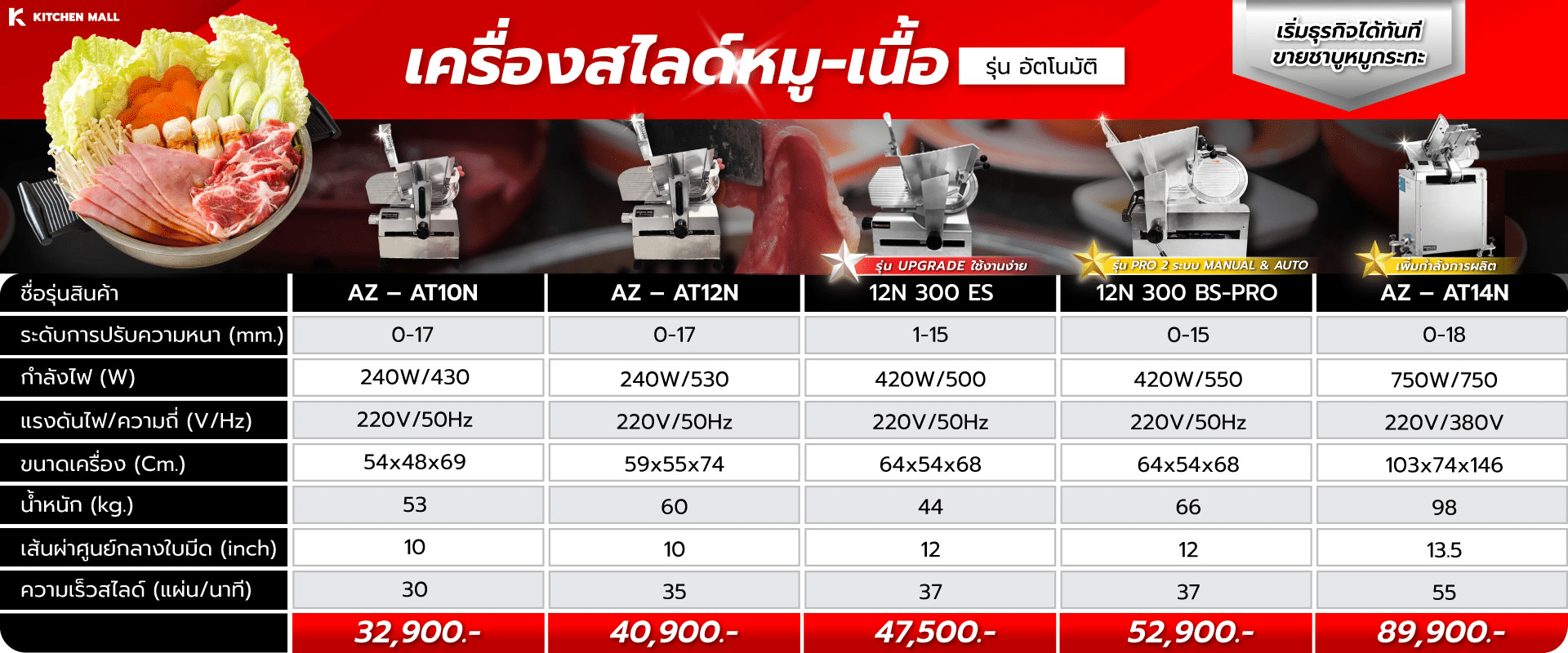 เครื่องสไลด์หมู-เนื้อ 77