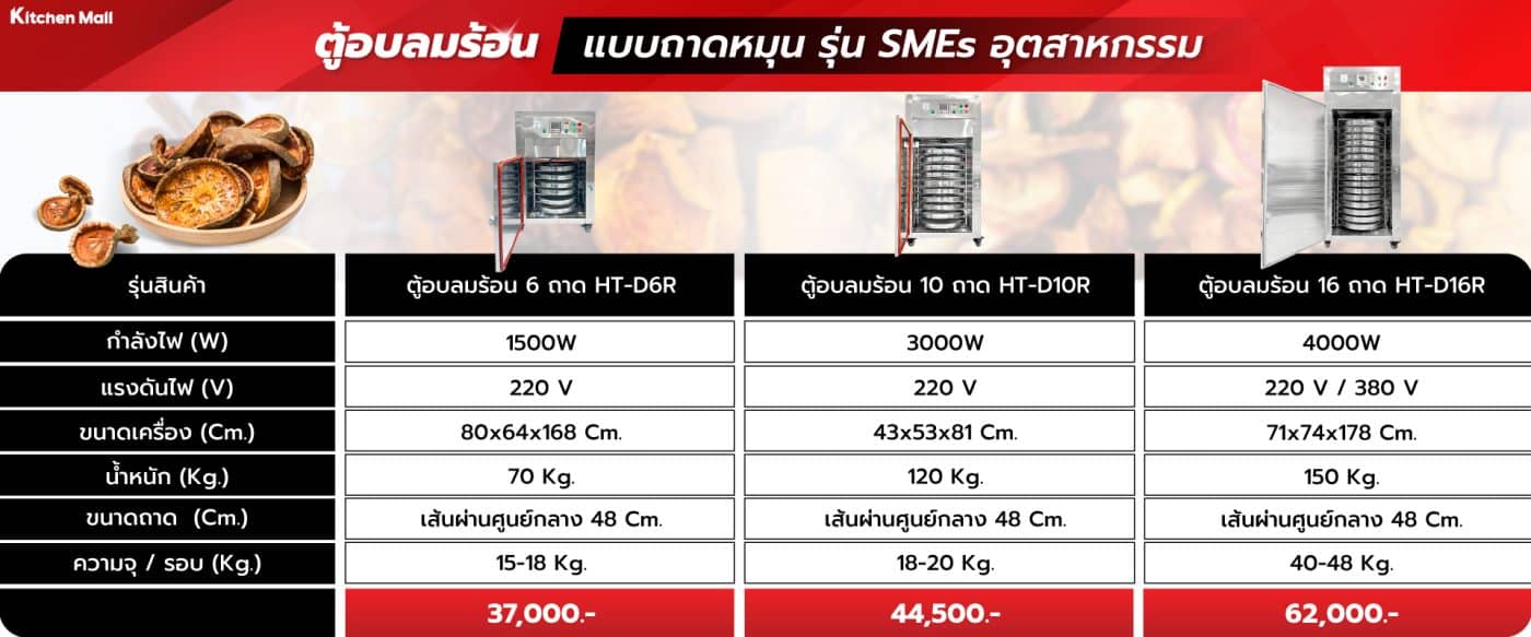 ตู้อบลมร้อน 35
