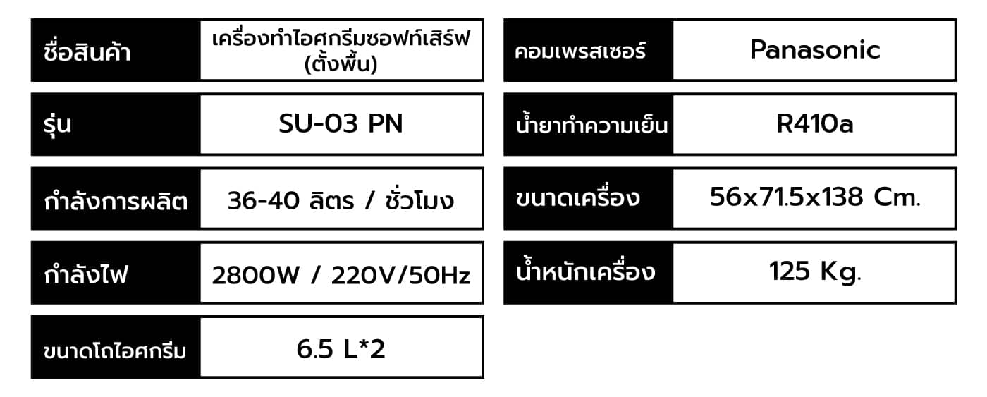 เครื่องทำไอศกรีมซอฟท์เสิร์ฟ (ตั้งพื้น) รุ่น SU-03 PN 9