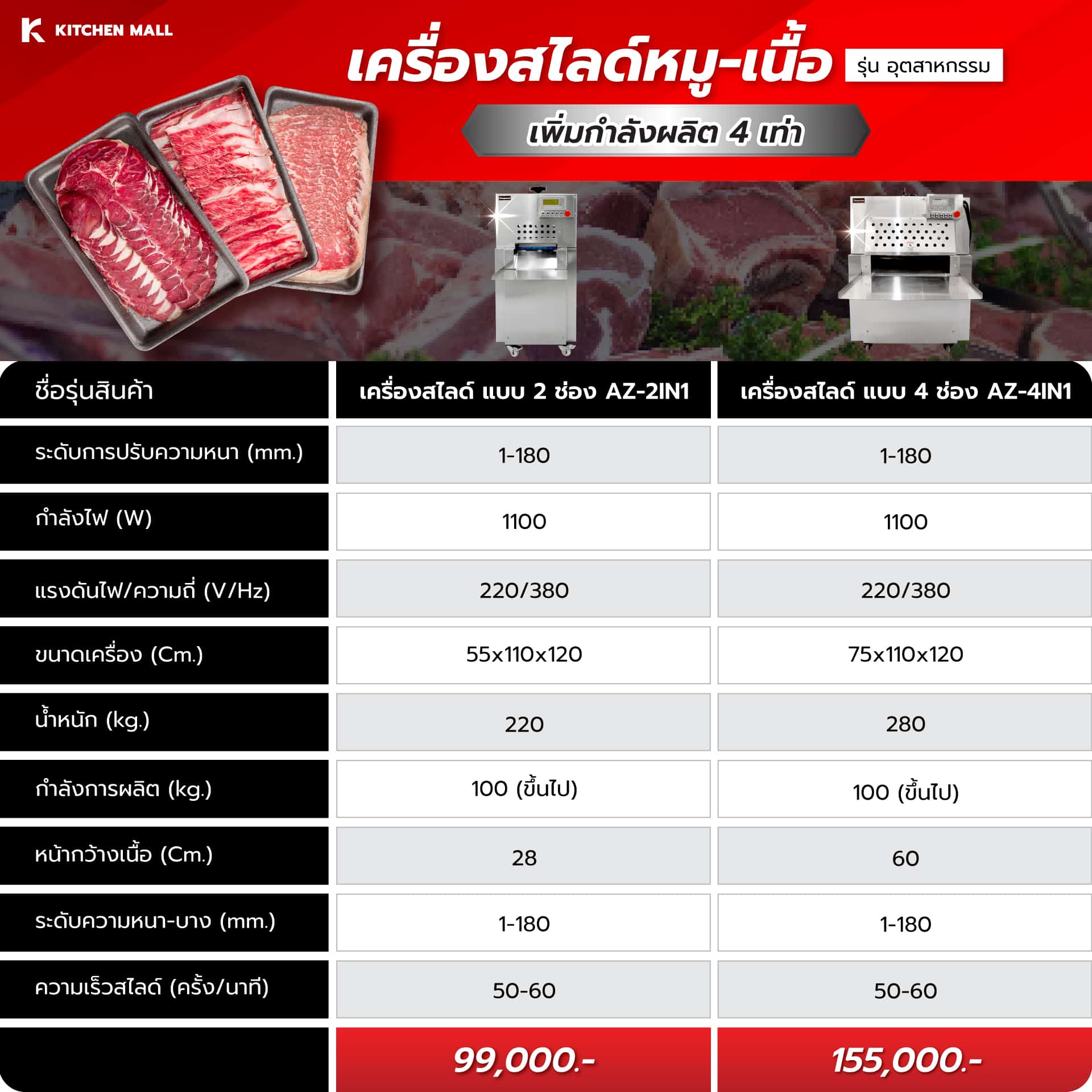 เครื่องสไลด์หมู-เนื้อ 85