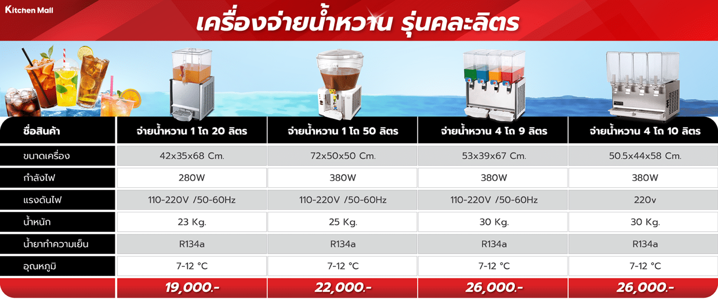 เครื่องจ่ายน้ำหวาน 20