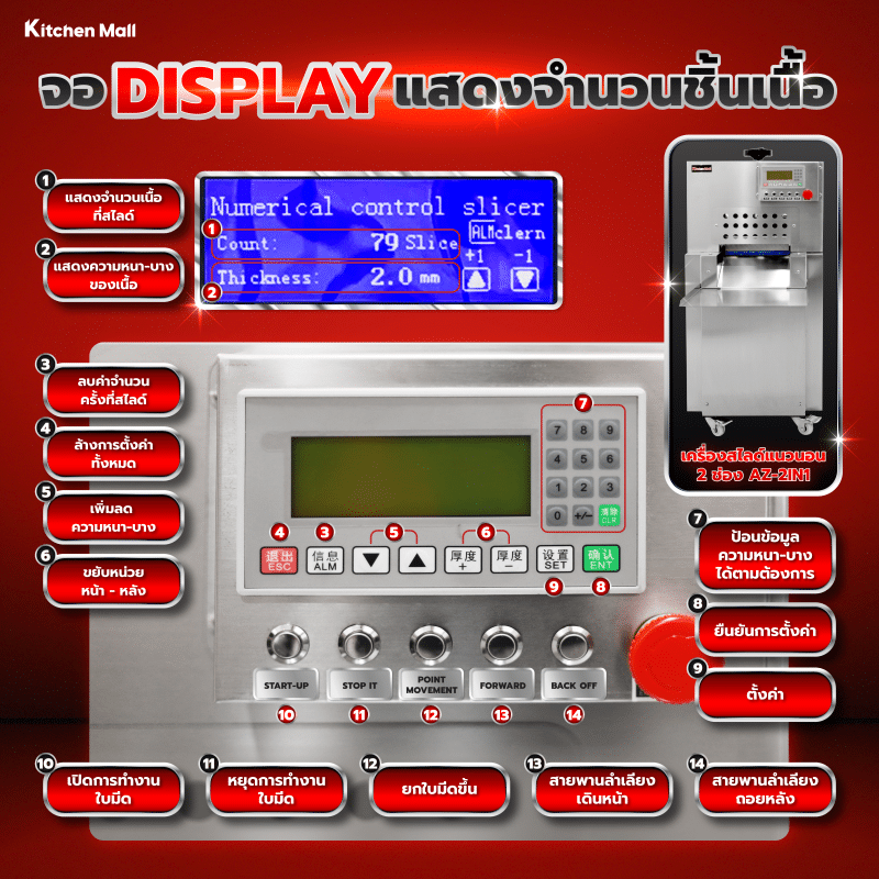 เครื่องสไลด์หมู-เนื้อ 99
