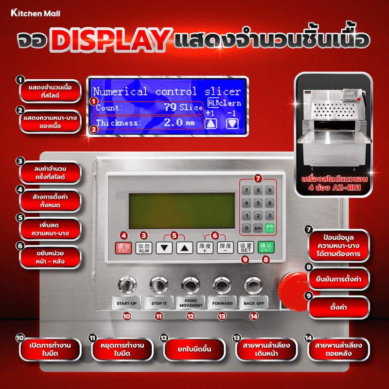 เครื่องสไลด์เนื้อ สไลด์หมู แนวนอน แบบ 4 ช่อง AZ - 4IN1 20