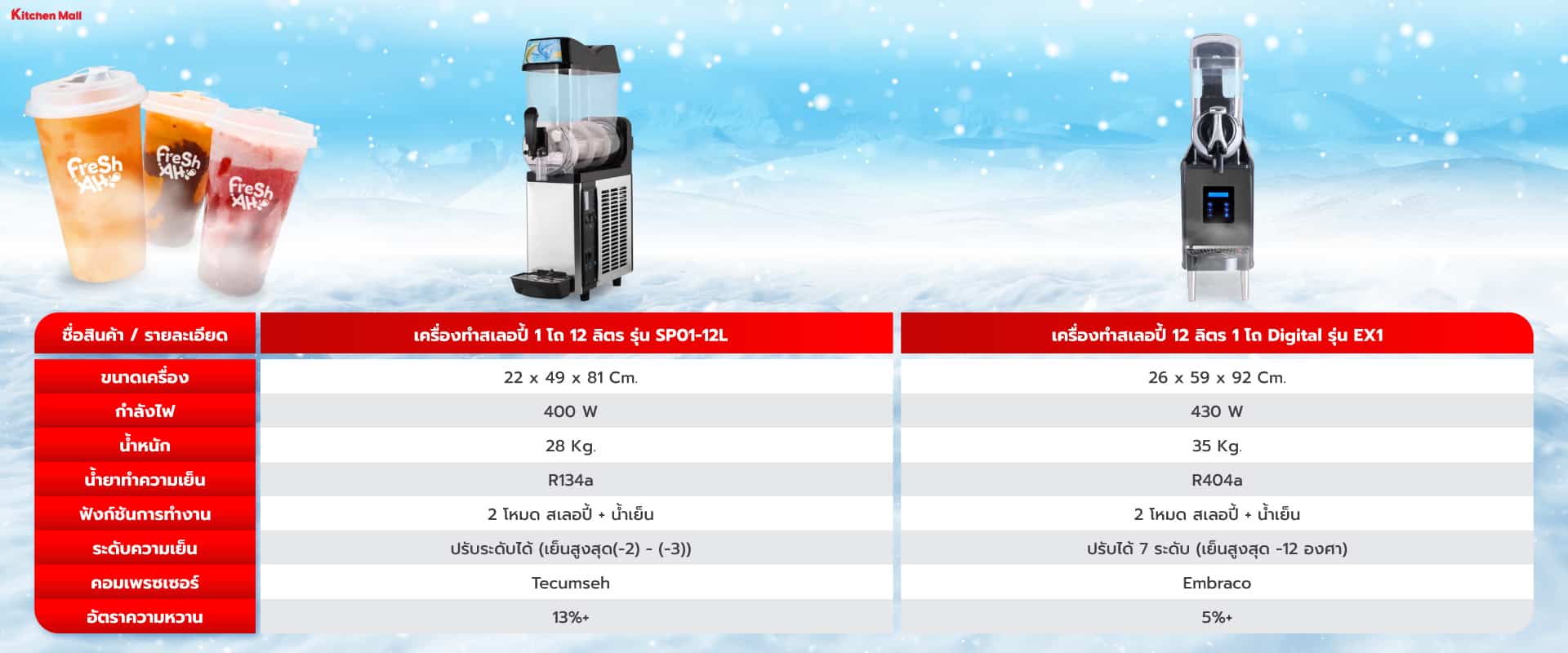เครื่องทำสเลอปี้ 57
