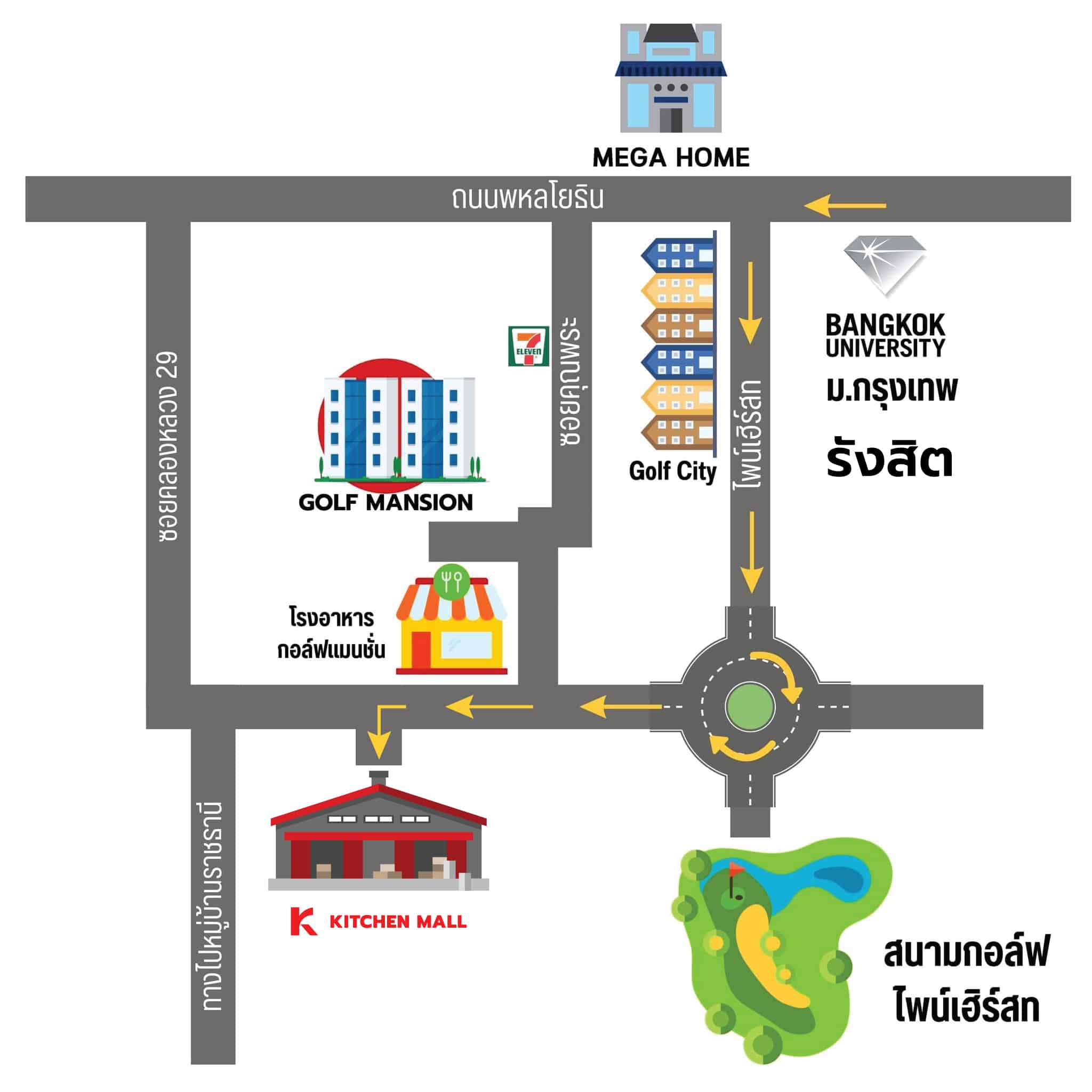 CONTACT US 4
