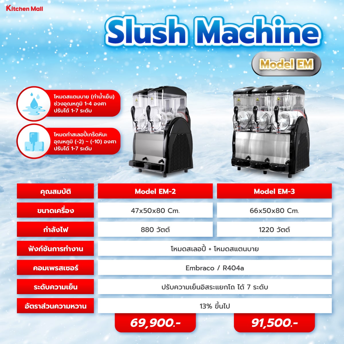 เครื่องทำสเลอปี้ 49