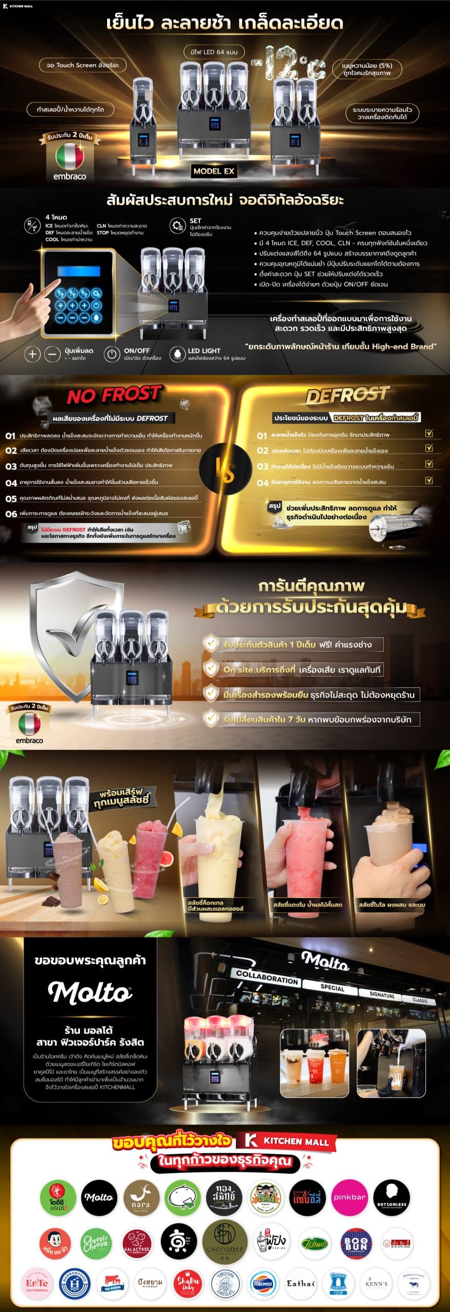 เครื่องทำสเลอปี้ 40