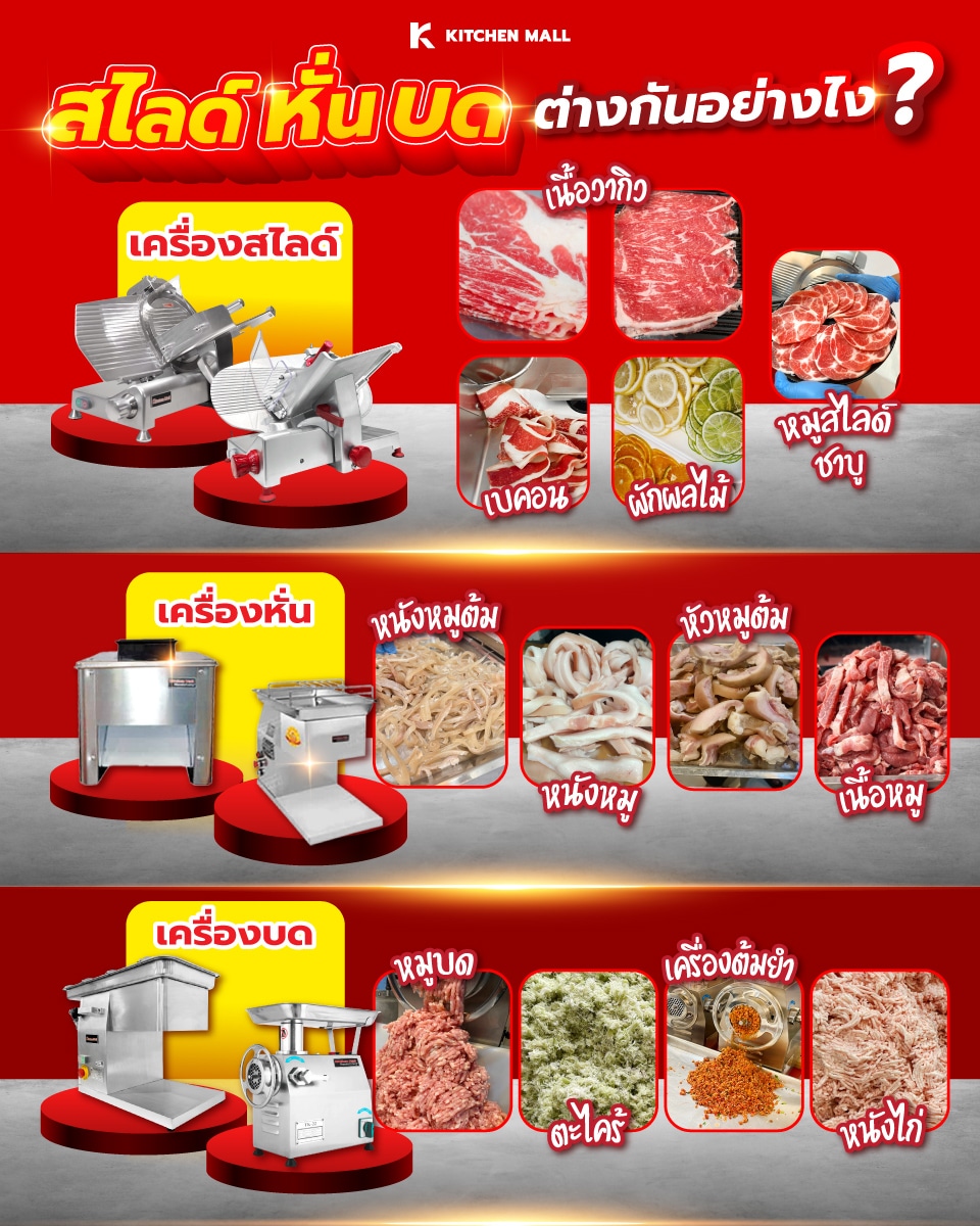 เครื่องสไลด์หมู-เนื้อ 30