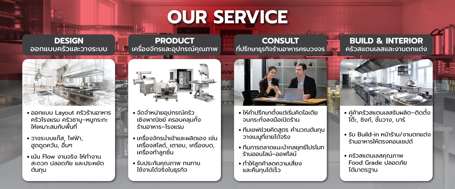 ออกแบบครัวร้านอาหาร ครัวสแตนเลส 254