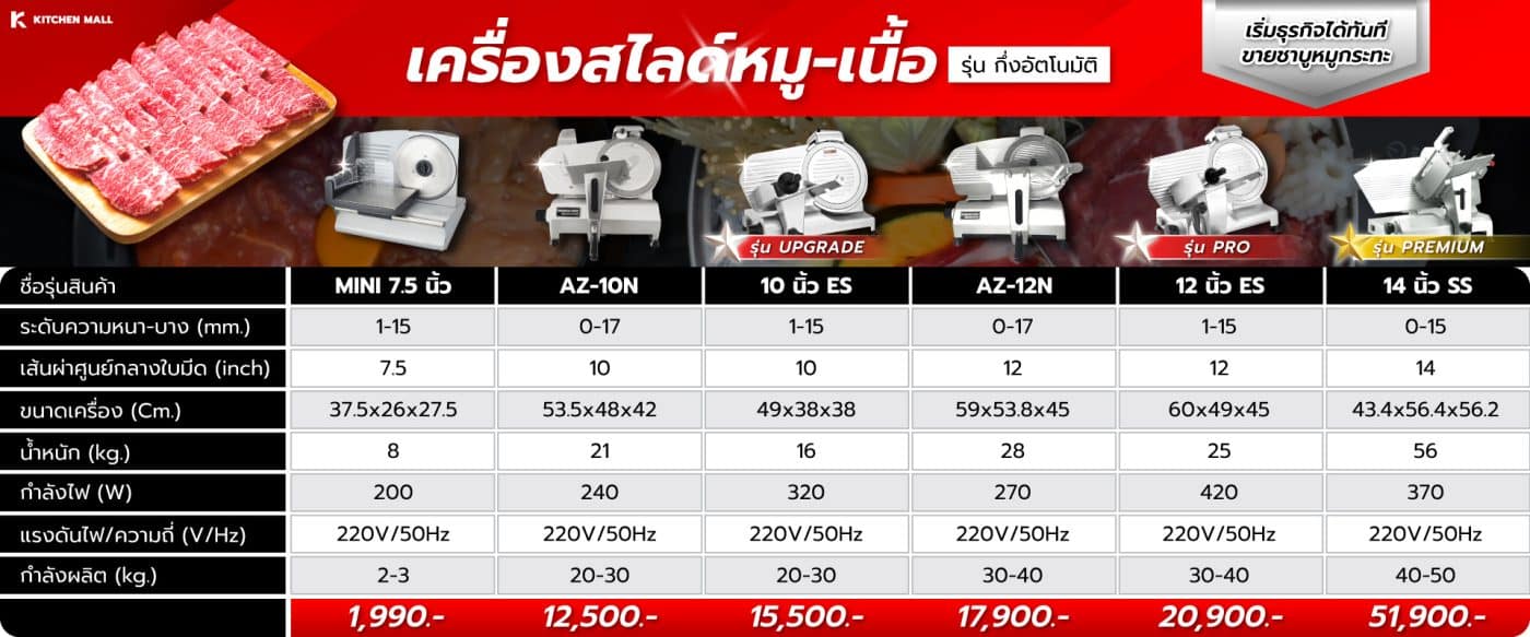 เครื่องสไลด์หมู-เนื้อ 68