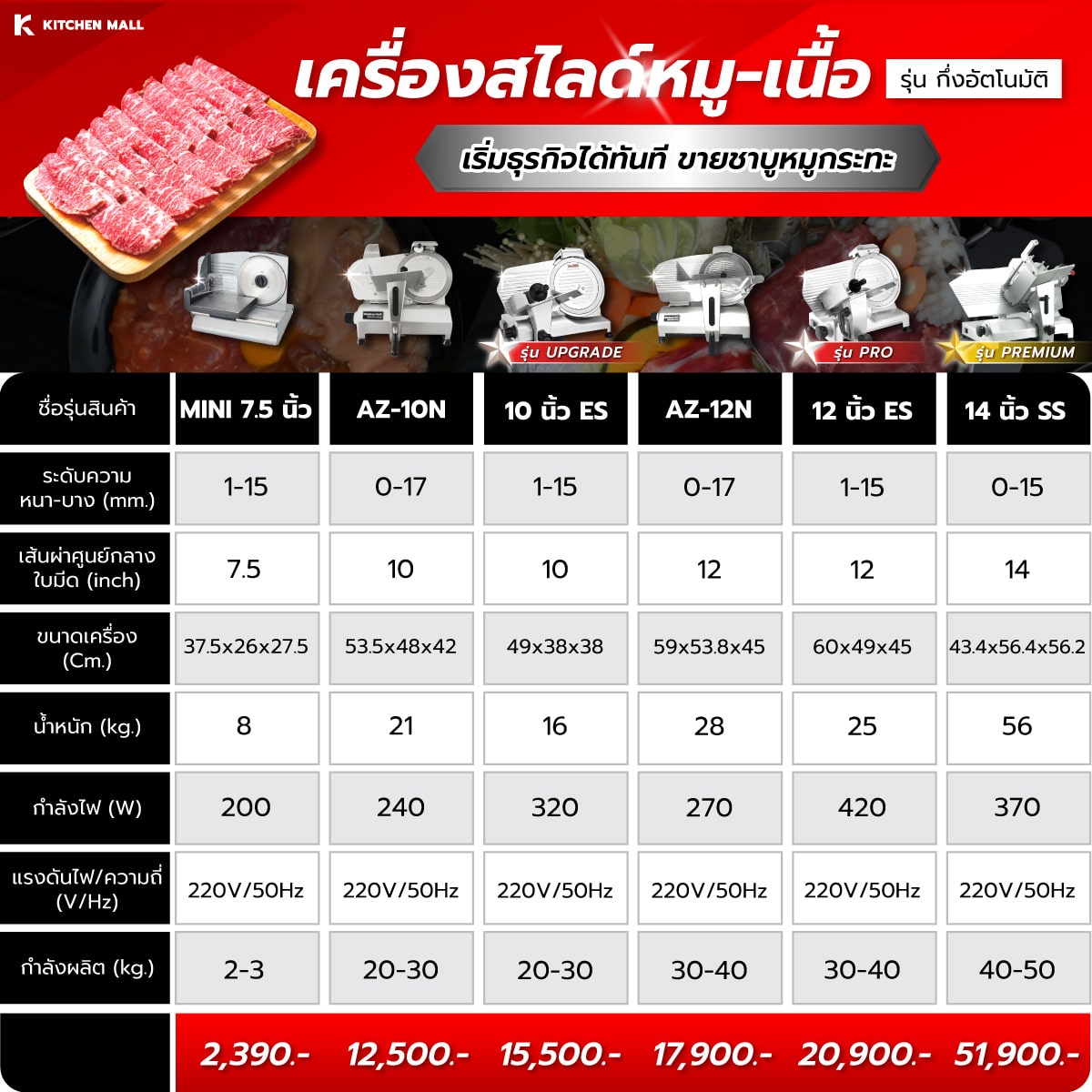 เครื่องสไลด์หมู-เนื้อ 59