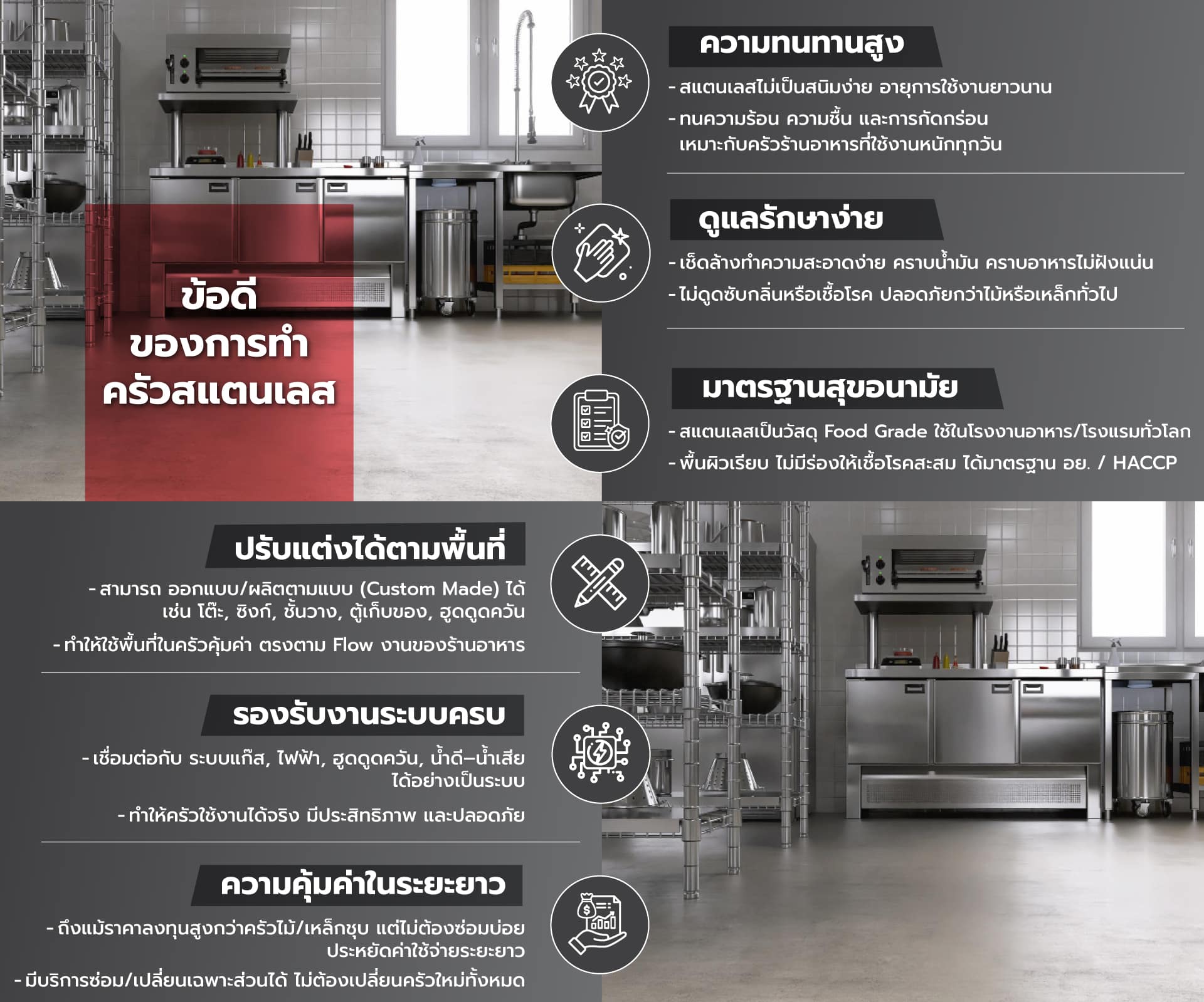 ออกแบบครัวร้านอาหาร ครัวสแตนเลส 249